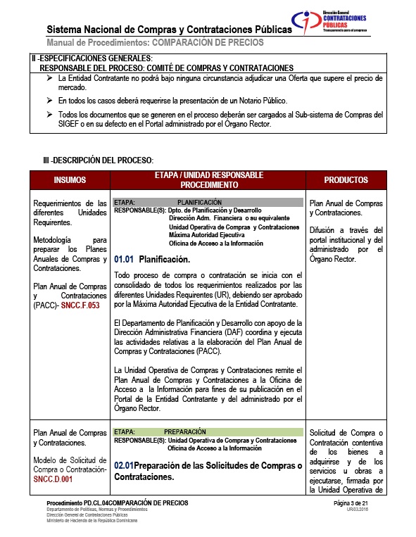 Cambios en el Manual de Comparación de Precios