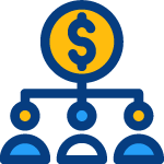Comunidad de Compras
