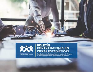 Boletín Contrataciones en Cifras | Estadísticas 2024 Resultados de los datos del Sistema Nacional de Compras y Contrataciones Públicas (SNCCP) correspondientes al cierre de año 2024.